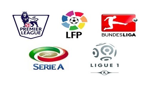 经济劣势成 经济劣势成